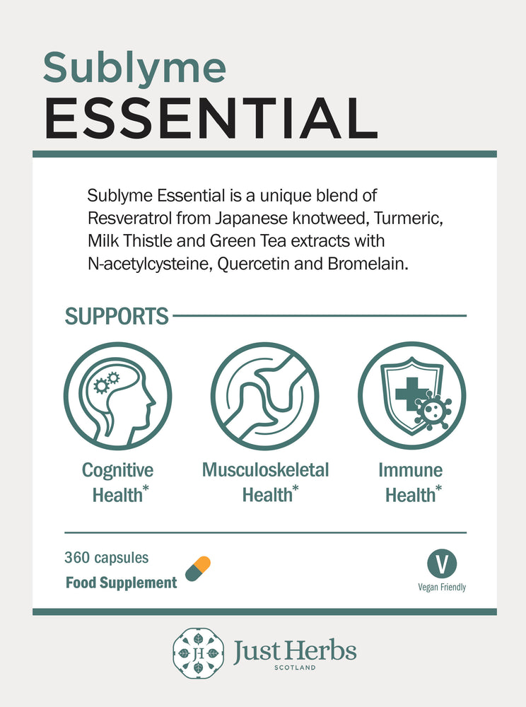 
                  
                    Load image into Gallery viewer, Sublyme Essential Capsules
                  
                